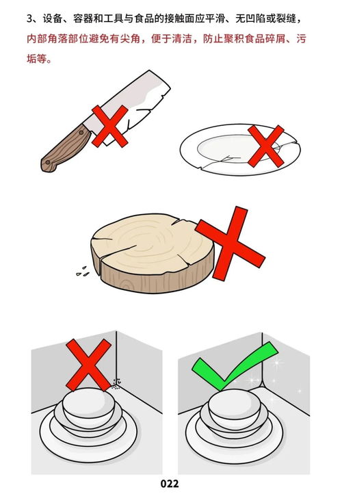 餐饮服务食品安全操作规范 保障舌尖上的安全