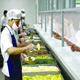 企业日常服务批发供应与餐饮服务的整合之路——以邮编商务网为例